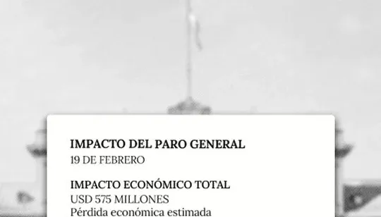El Gobierno estima pérdidas de 575 millones de dólares por el paro de la CGT